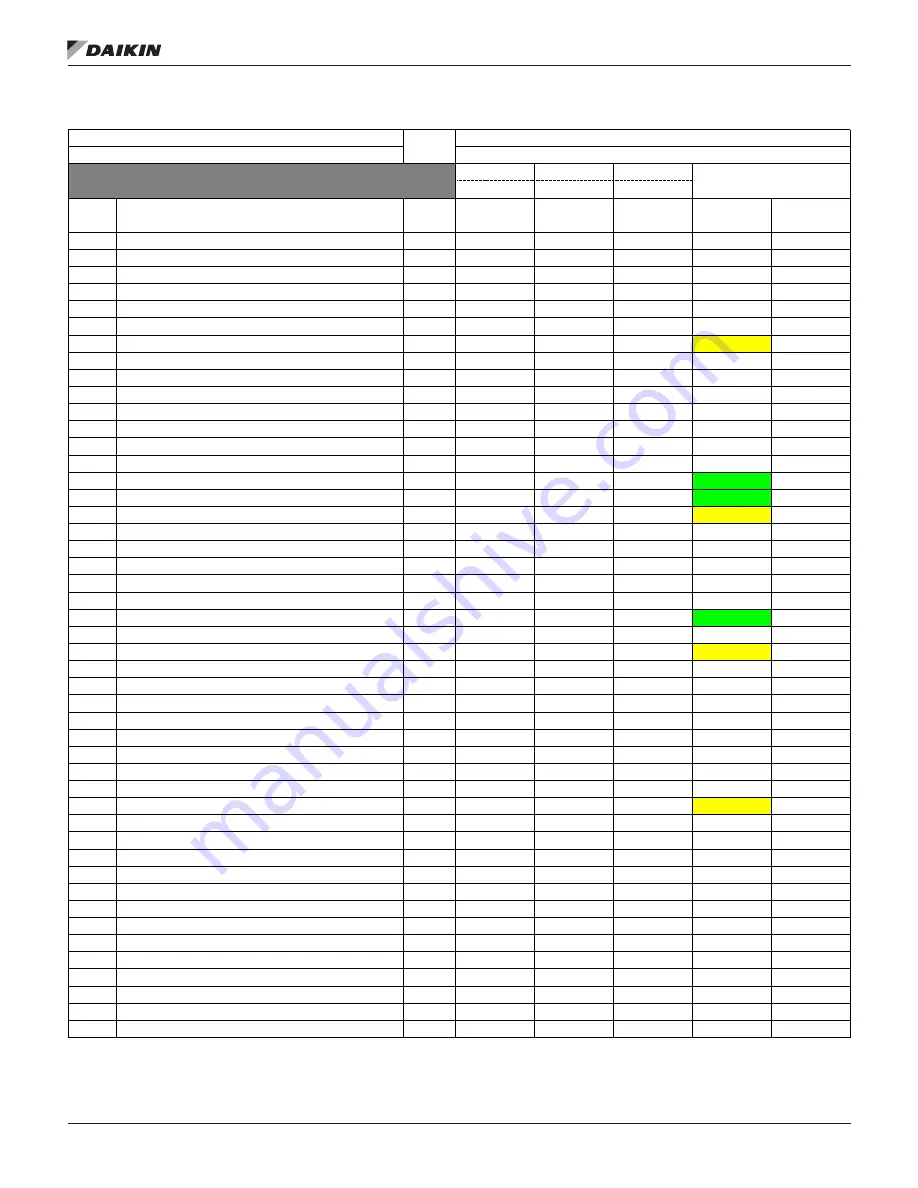 Daikin MicroTech I Installation And Maintenance Manual Download Page 39