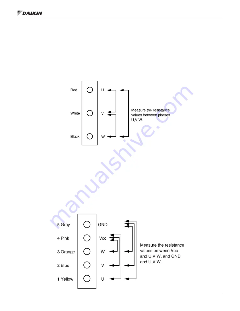 Daikin MicroTech III DPS Installation And Maintenance Manual Download Page 74