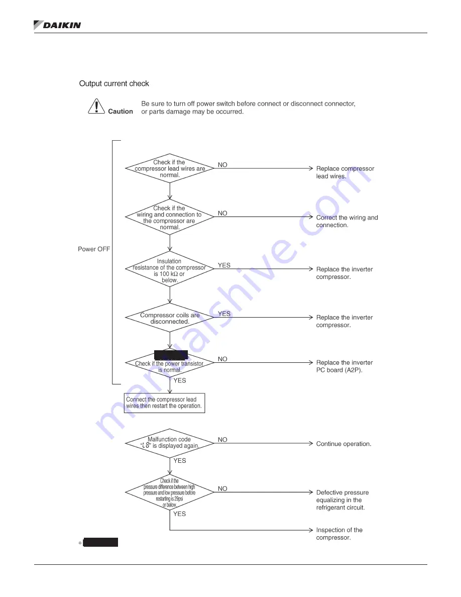 Daikin MicroTech III DPS Installation And Maintenance Manual Download Page 89