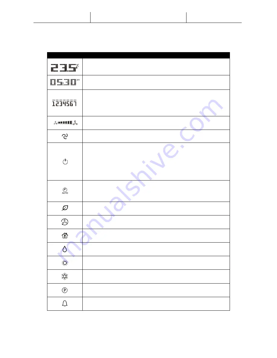 Daikin Modular-Light AHU User Manual Download Page 5