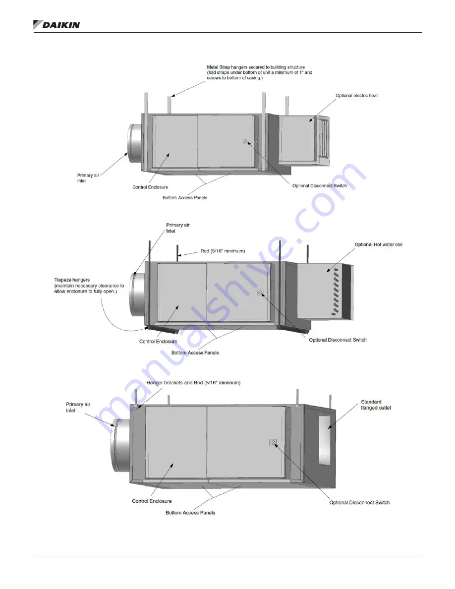 Daikin MQFVI5 Installation And Maintenance Manual Download Page 5