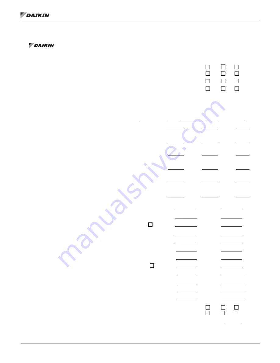 Daikin Rebel Applied DPSA Installation And Start-Up Manual Download Page 155