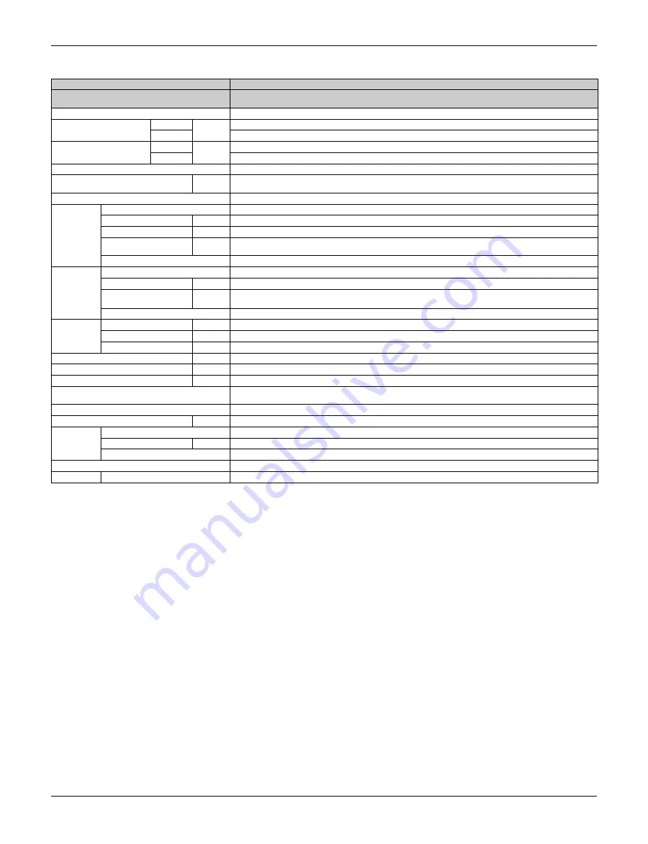 Daikin REYQ72-456XATJU Service Manual Download Page 66