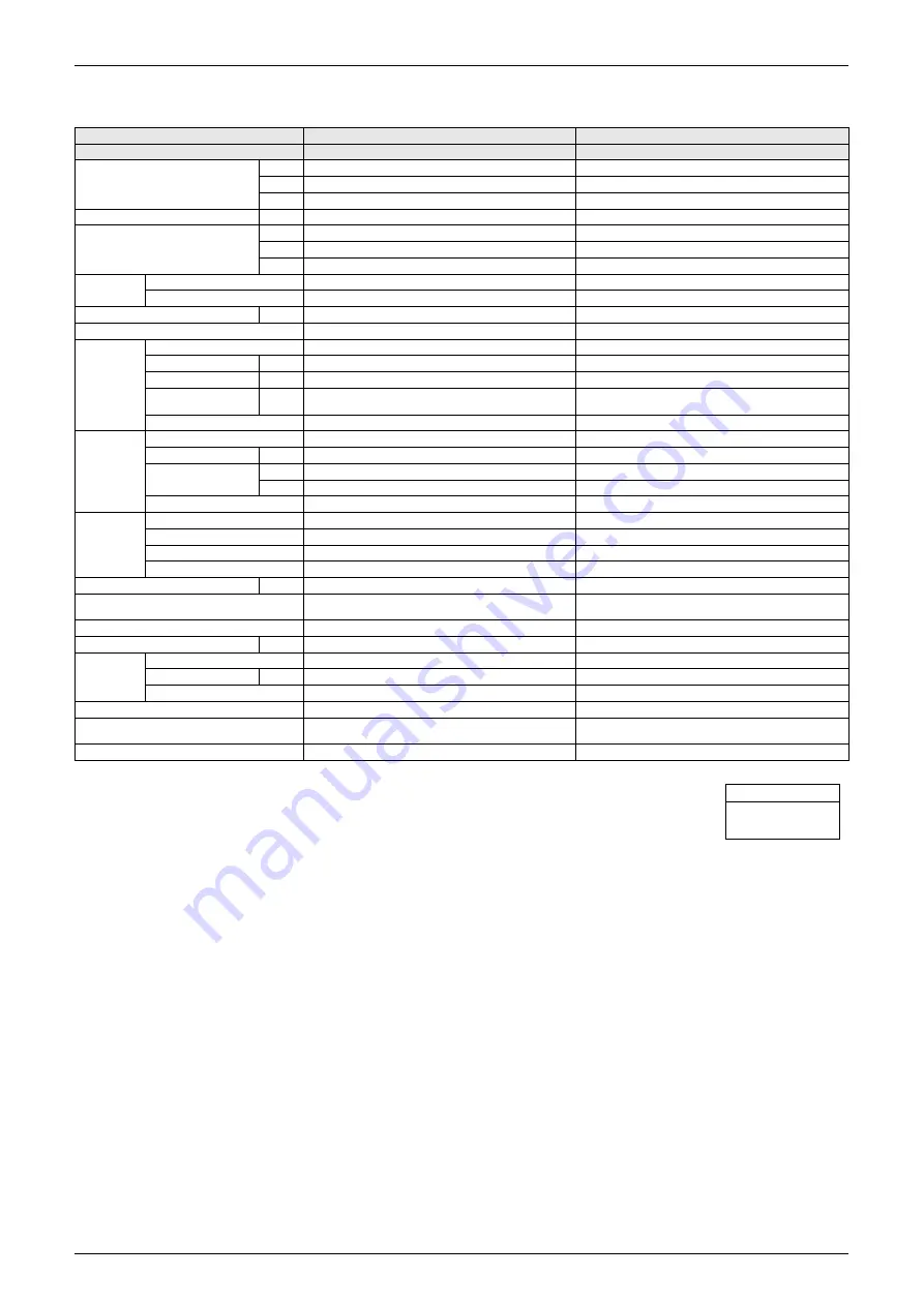 Daikin REYQ8-48PY1B Service Manual Download Page 25