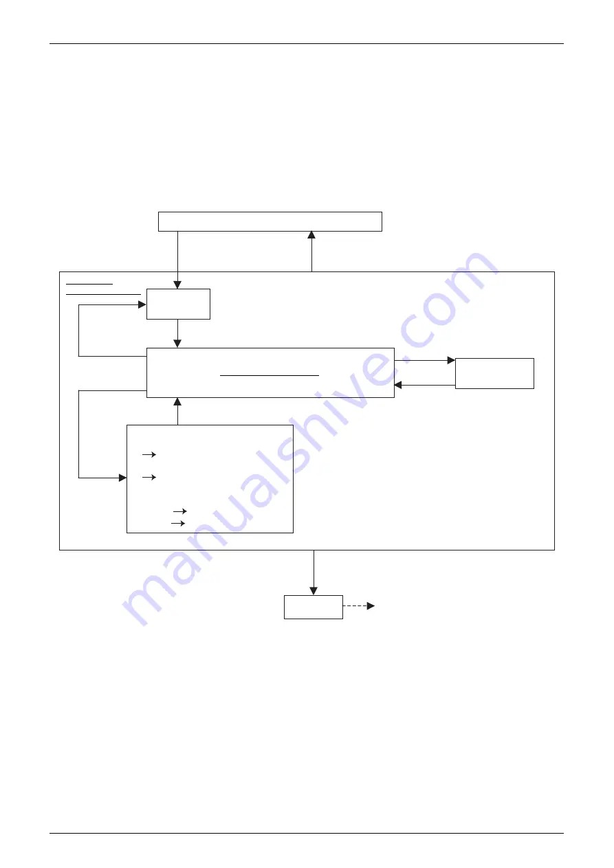 Daikin REYQ8-48PY1B Service Manual Download Page 143