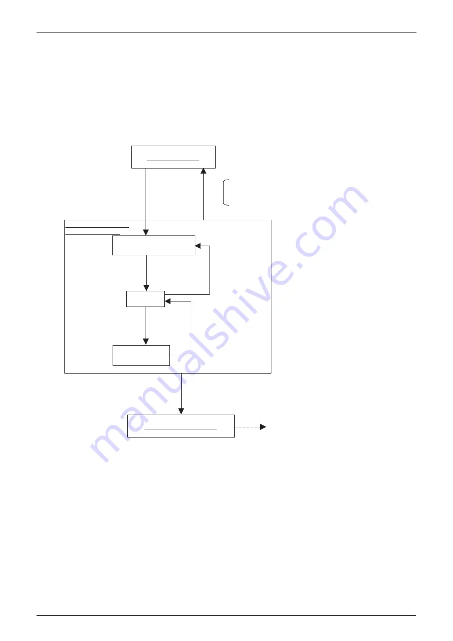 Daikin REYQ8-48PY1B Service Manual Download Page 148