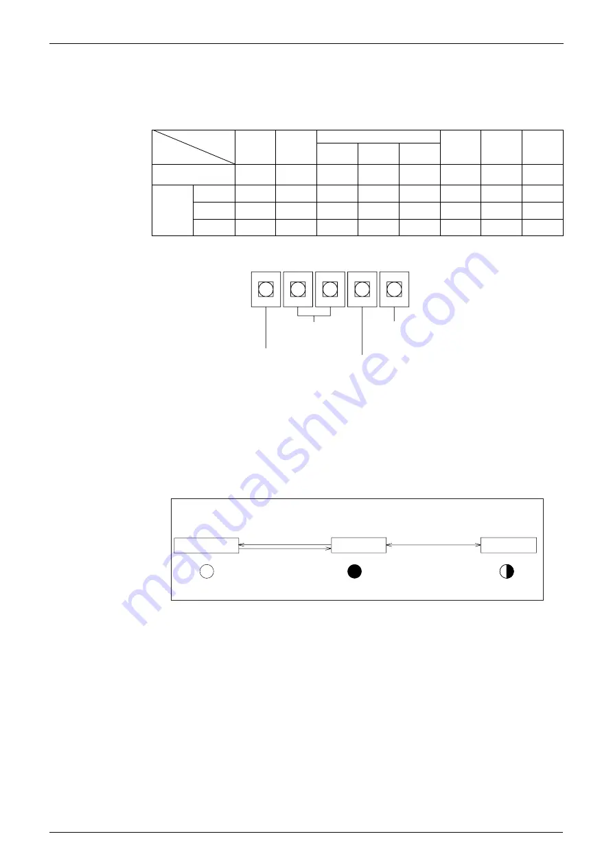 Daikin REYQ8-48PY1B Service Manual Download Page 224