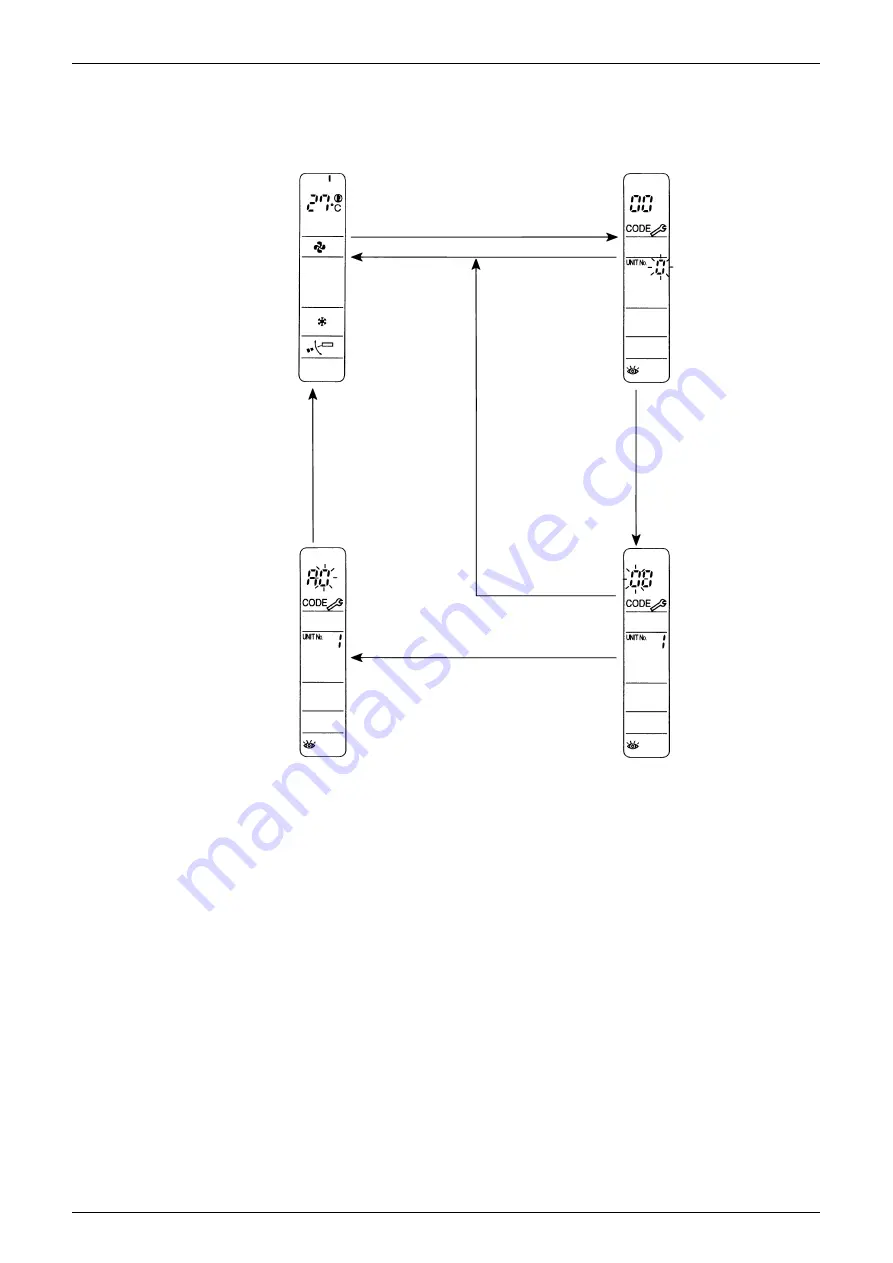 Daikin REYQ8-48PY1B Скачать руководство пользователя страница 257