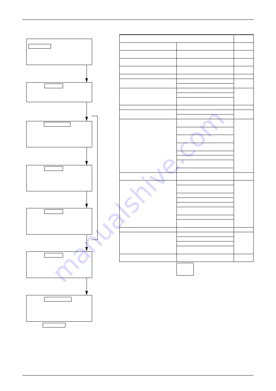 Daikin REYQ8-48PY1B Скачать руководство пользователя страница 268