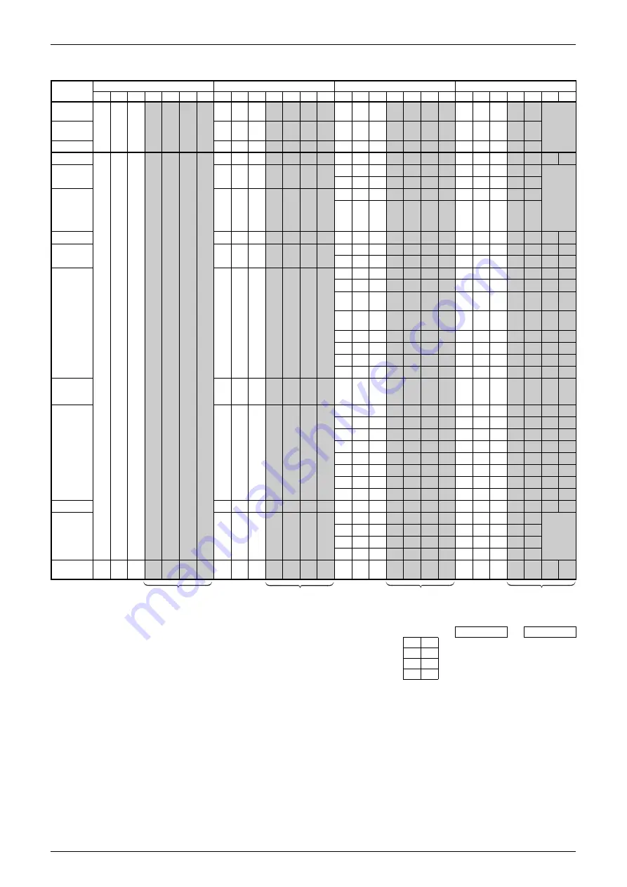 Daikin REYQ8-48PY1B Скачать руководство пользователя страница 269