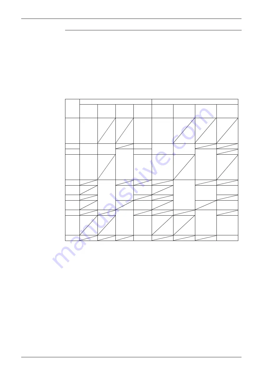 Daikin REYQ8-48PY1B Скачать руководство пользователя страница 399