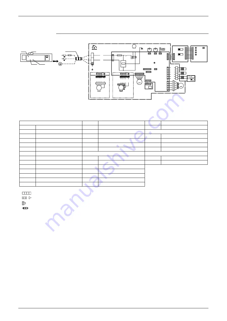 Daikin REYQ8-48PY1B Скачать руководство пользователя страница 427