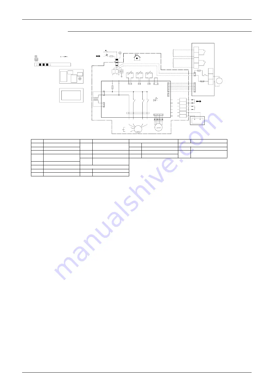 Daikin REYQ8-48PY1B Service Manual Download Page 433