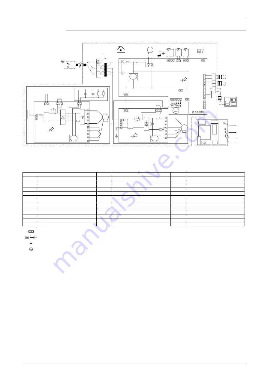 Daikin REYQ8-48PY1B Service Manual Download Page 434