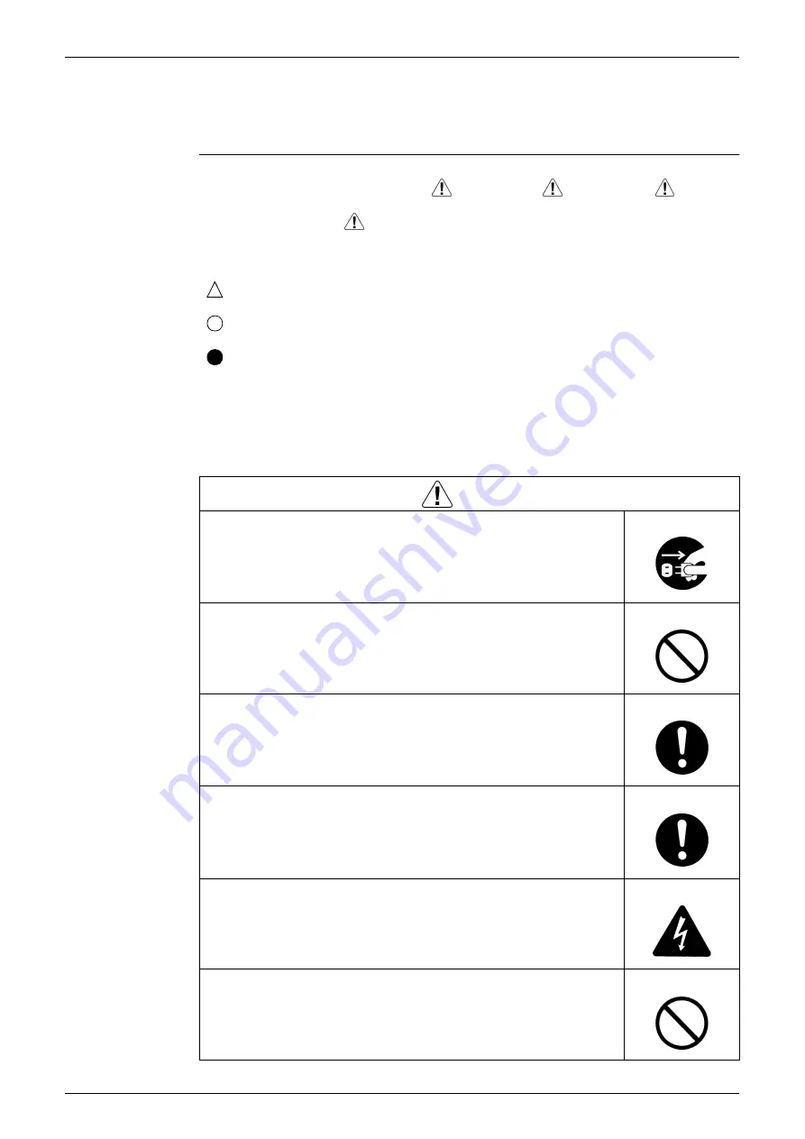 Daikin RKS42J2V1B Service Manual Download Page 7