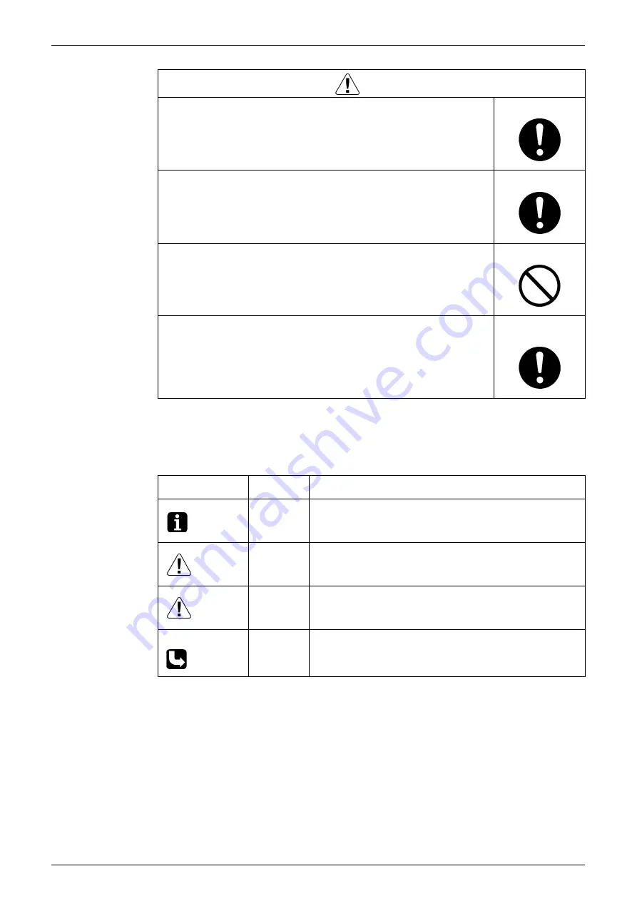 Daikin RKS42J2V1B Service Manual Download Page 11