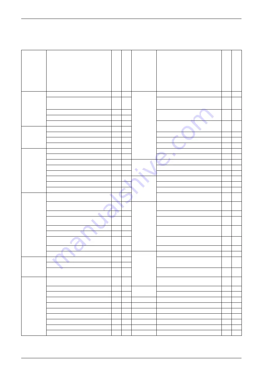 Daikin RKS42J2V1B Service Manual Download Page 13