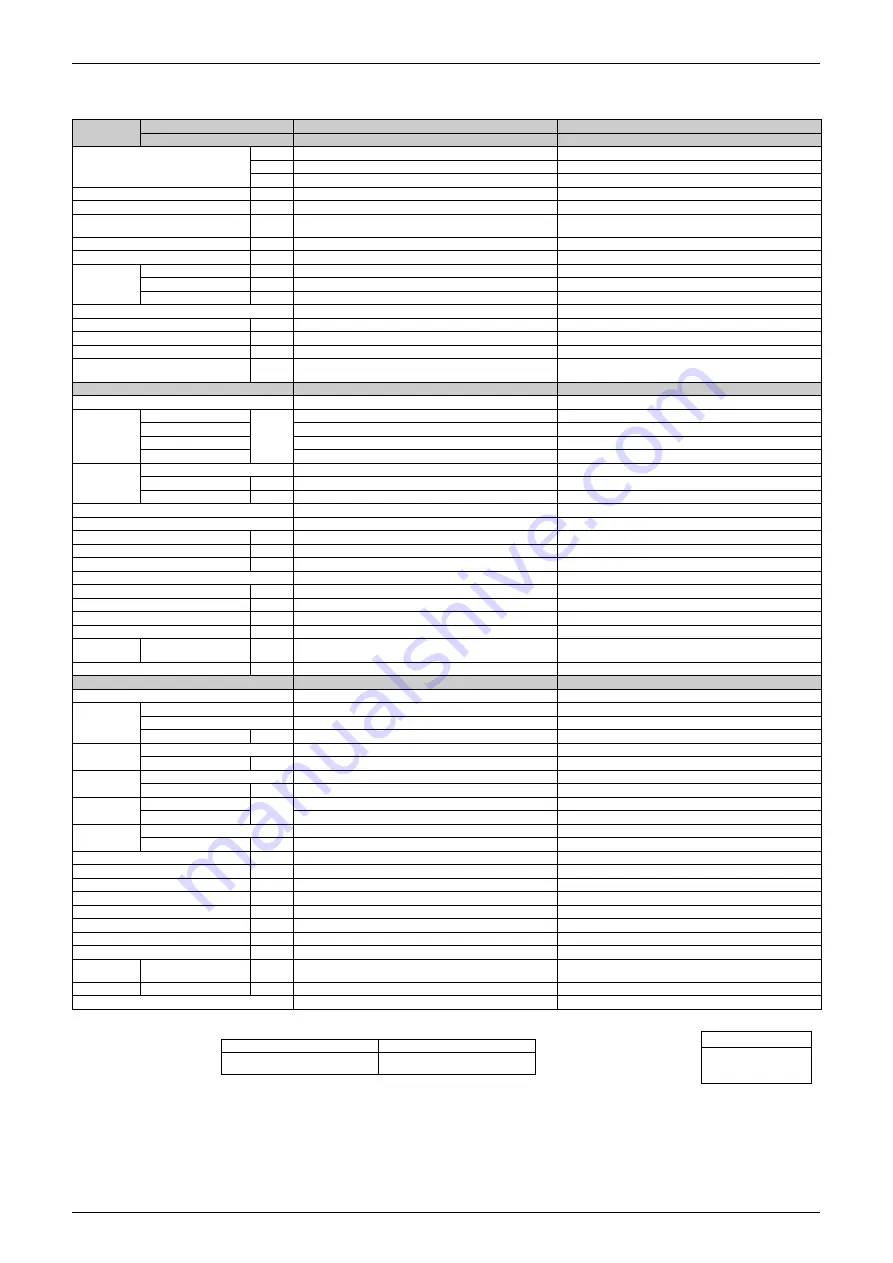 Daikin RKS42J2V1B Service Manual Download Page 17