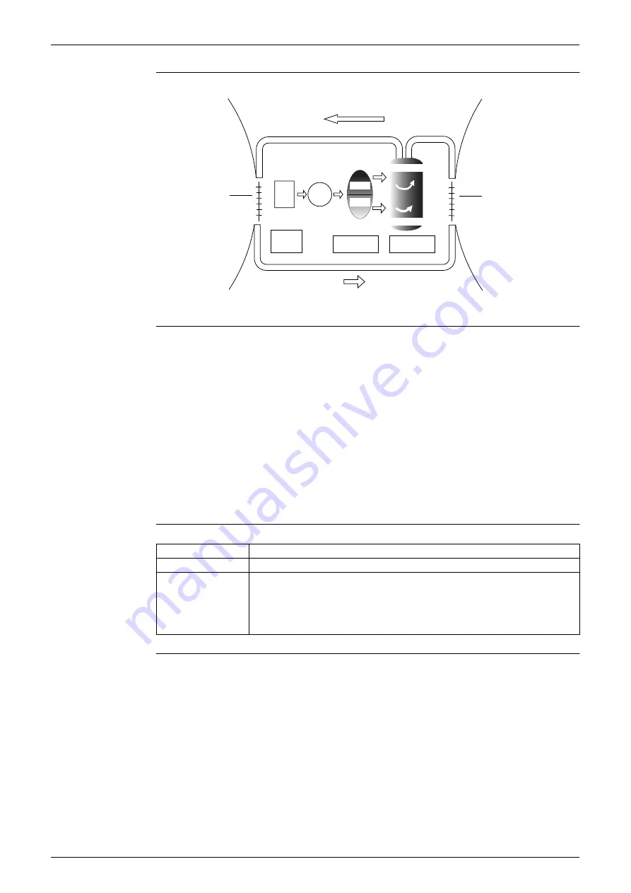 Daikin RKS42J2V1B Service Manual Download Page 33