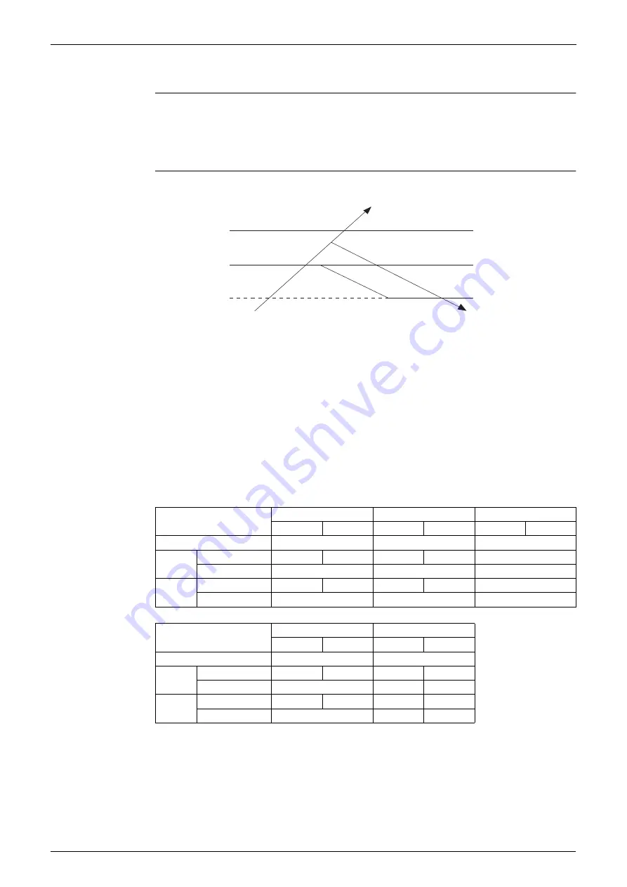 Daikin RKS42J2V1B Скачать руководство пользователя страница 52