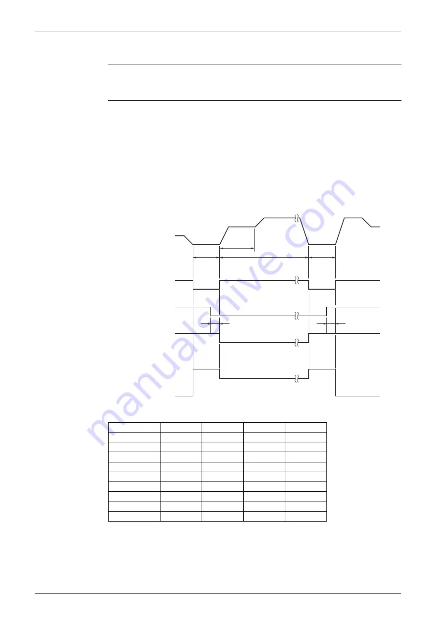 Daikin RKS42J2V1B Service Manual Download Page 55