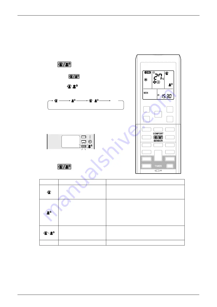 Daikin RKS42J2V1B Скачать руководство пользователя страница 68