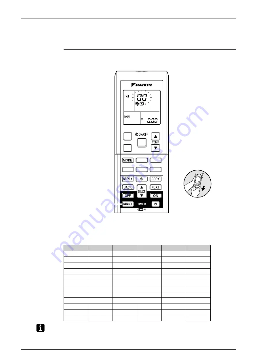 Daikin RKS42J2V1B Service Manual Download Page 88