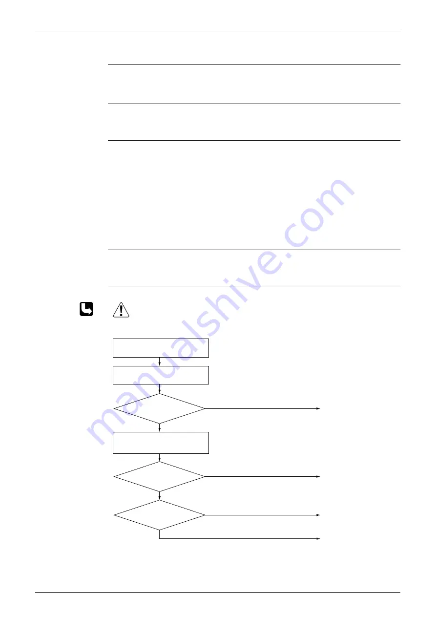 Daikin RKS42J2V1B Service Manual Download Page 104