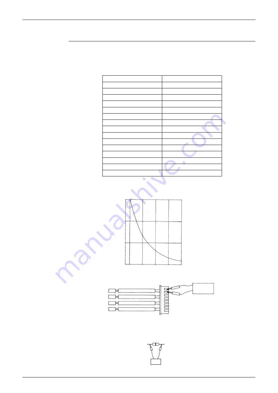 Daikin RKS42J2V1B Service Manual Download Page 136