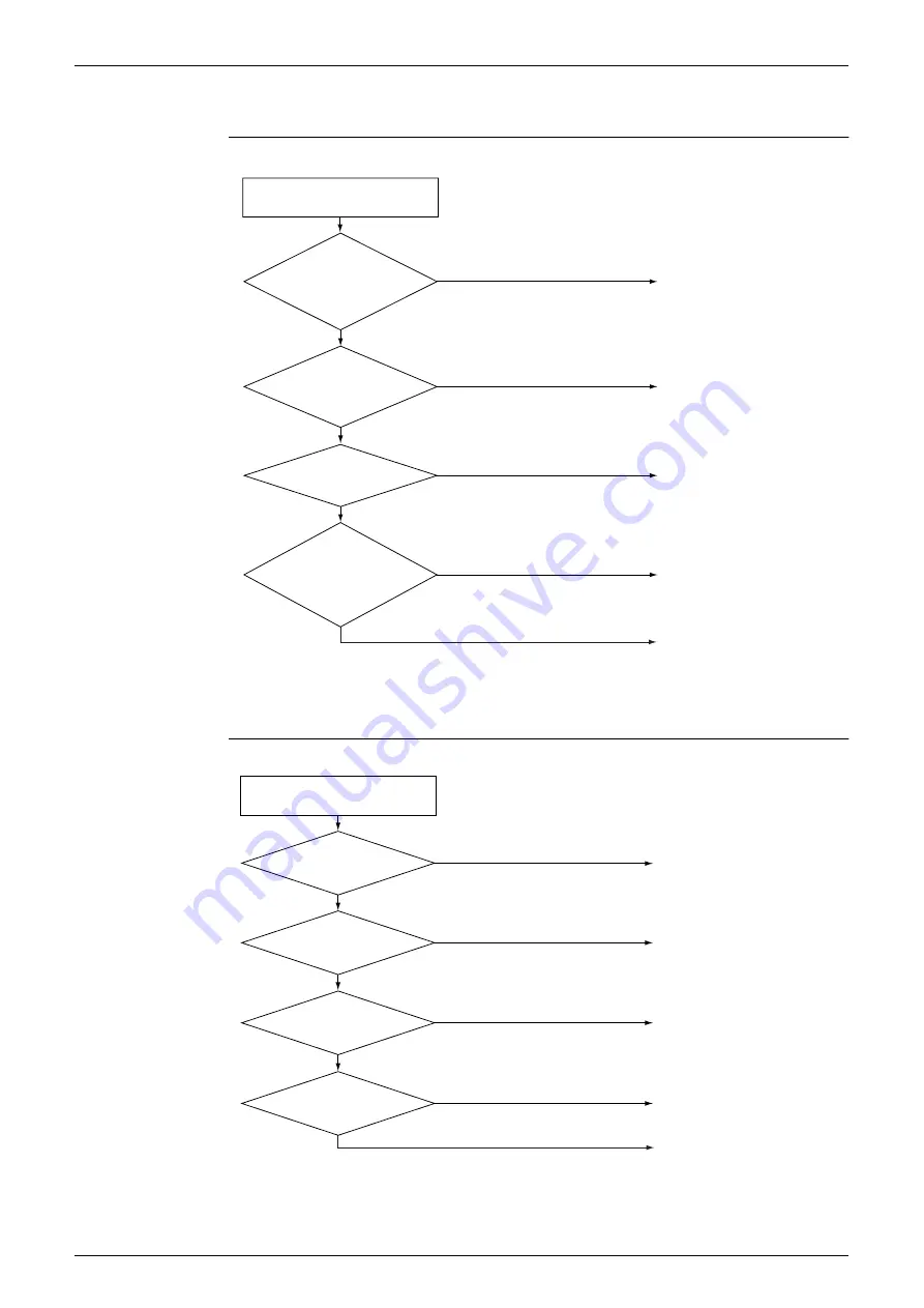 Daikin RKS42J2V1B Service Manual Download Page 137