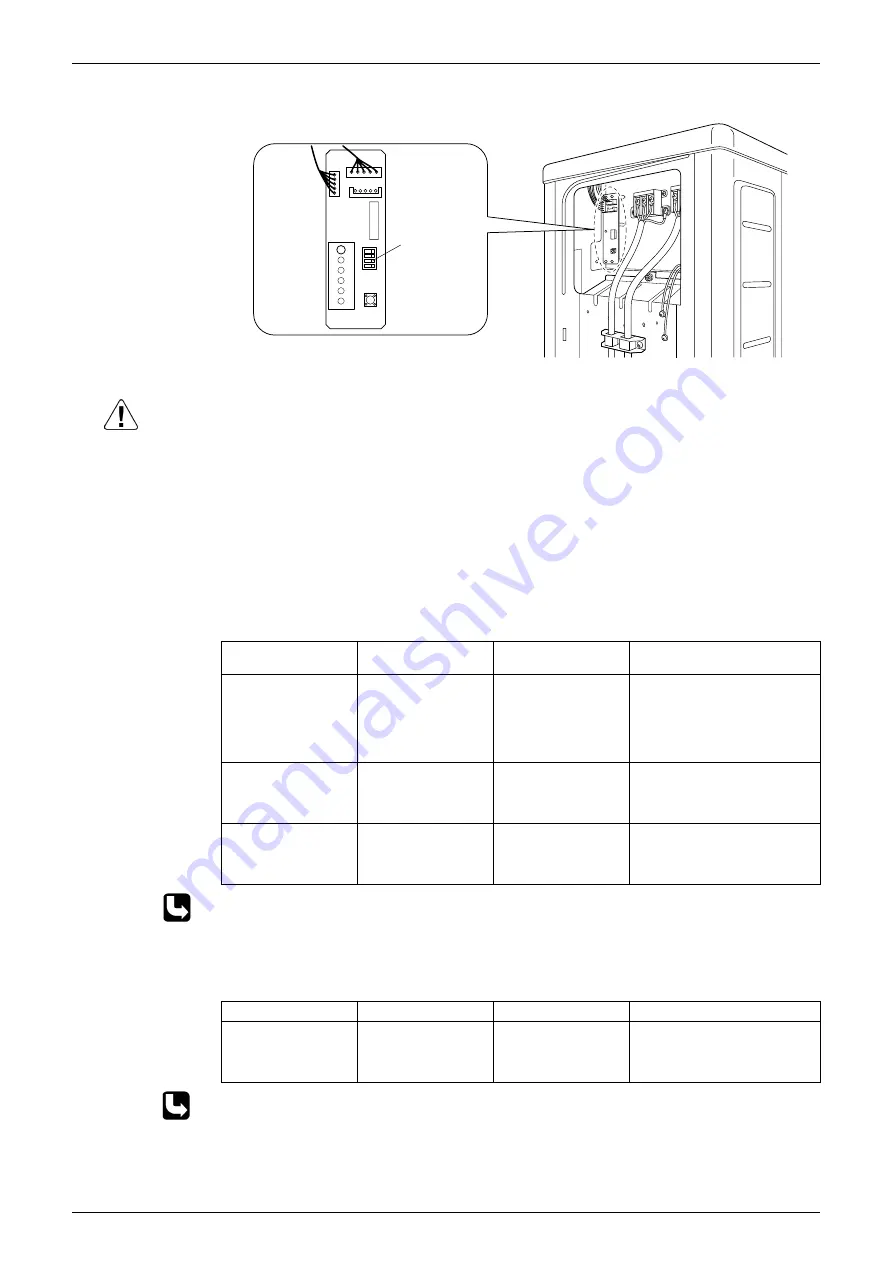 Daikin RKS42J2V1B Service Manual Download Page 257