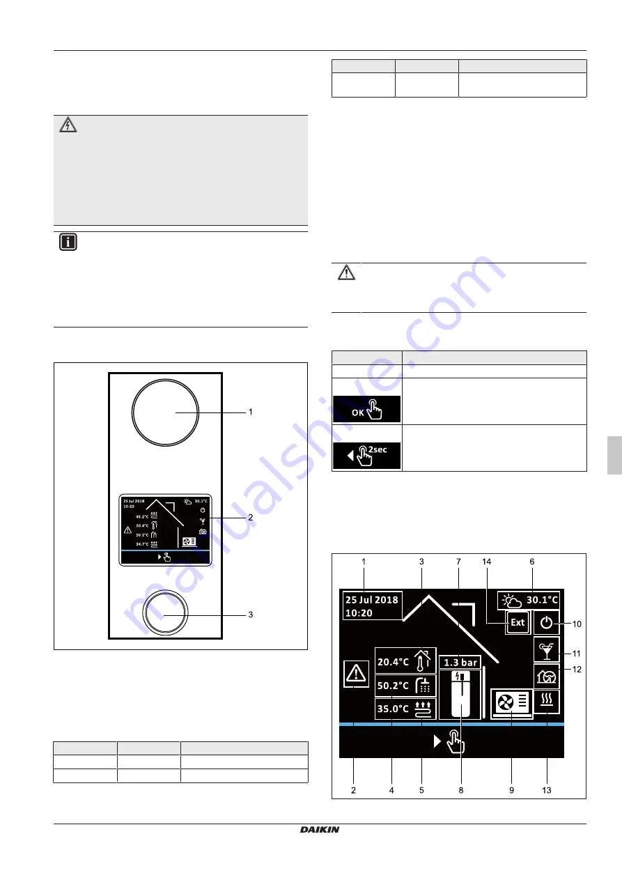 Daikin RoCon+ HP Series Operating Instructions Manual Download Page 7