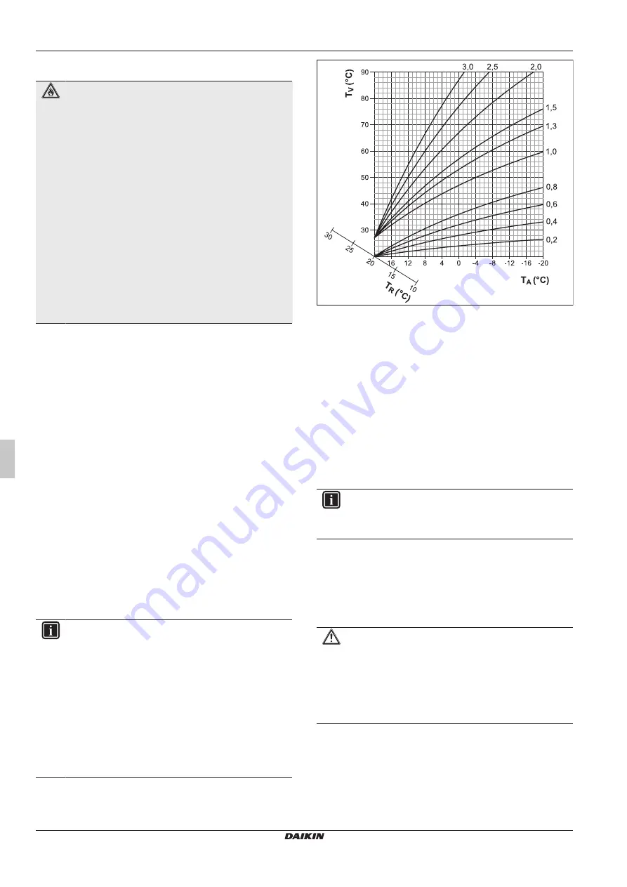 Daikin RoCon+ HP Series Operating Instructions Manual Download Page 18