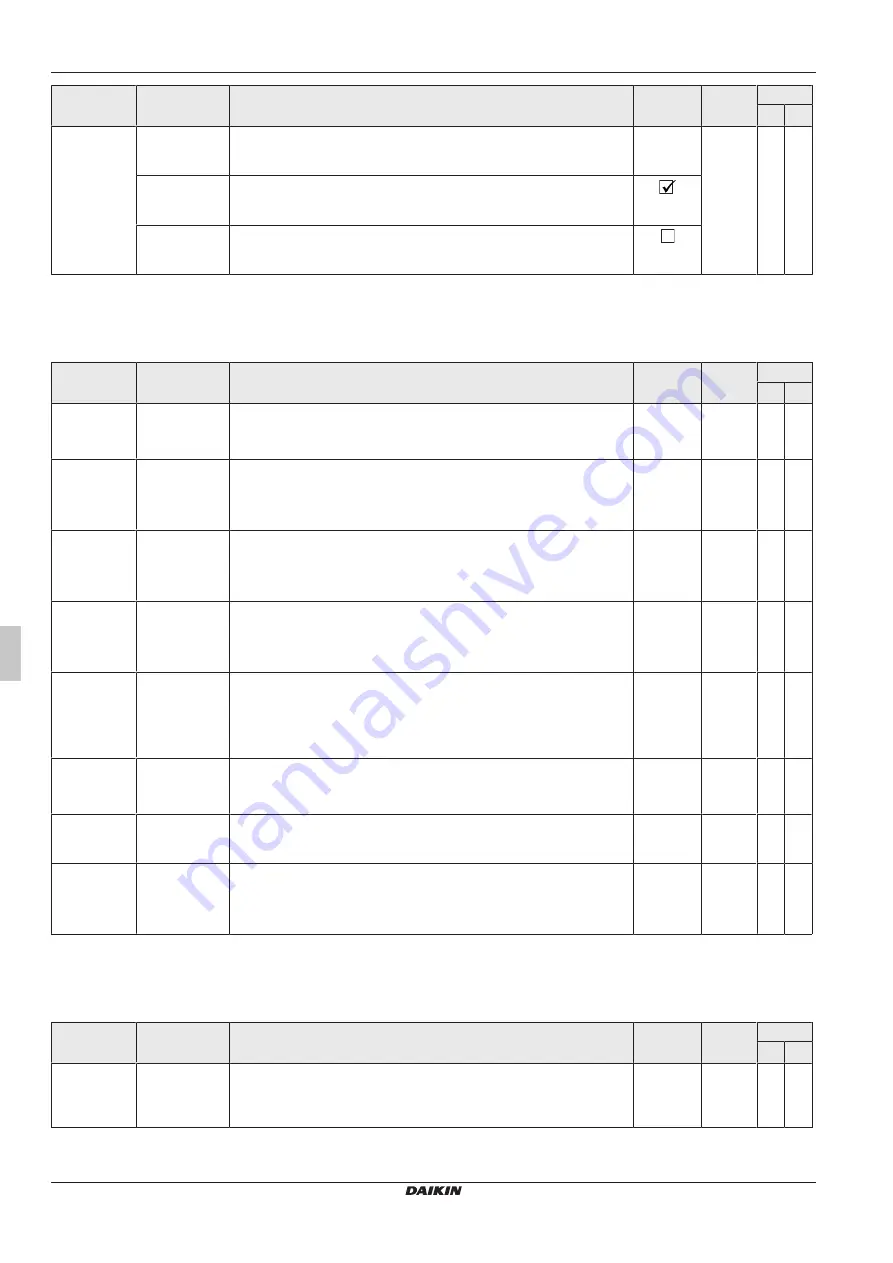 Daikin RoCon+ HP Series Operating Instructions Manual Download Page 40