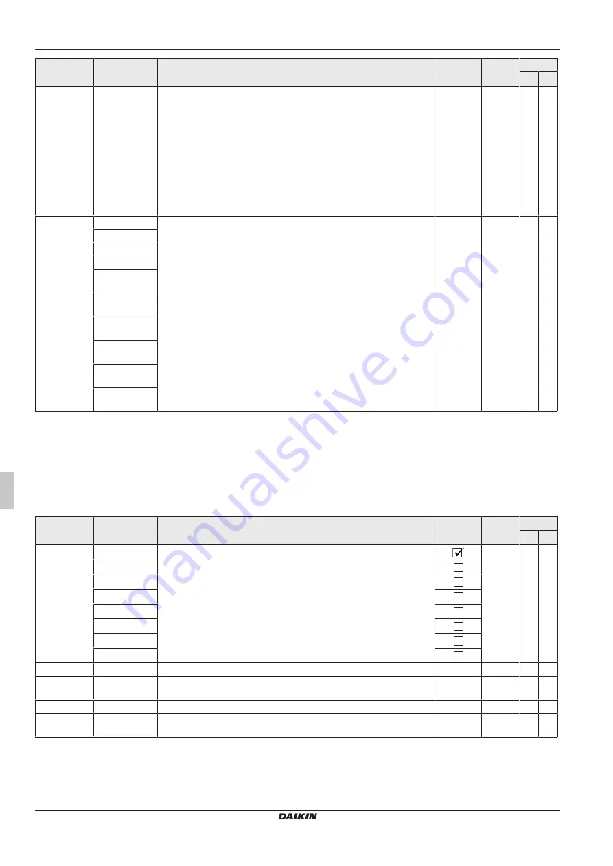 Daikin RoCon+ HP Series Скачать руководство пользователя страница 90