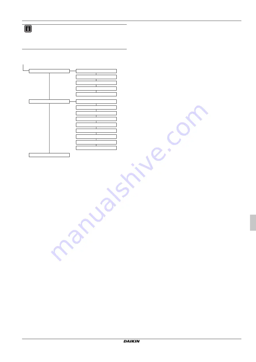 Daikin RoCon+ HP Series Скачать руководство пользователя страница 145