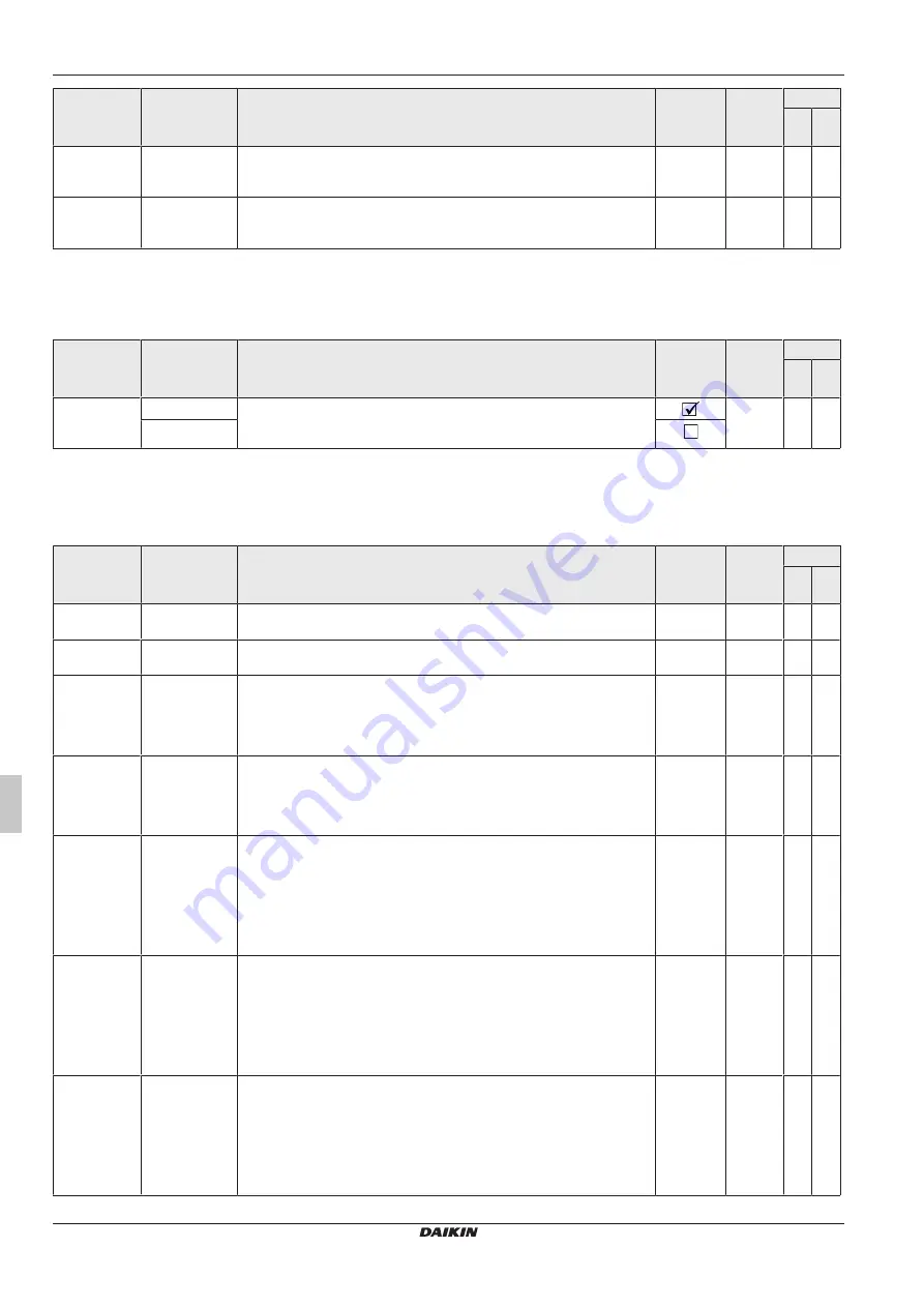 Daikin RoCon+ HP Series Скачать руководство пользователя страница 148