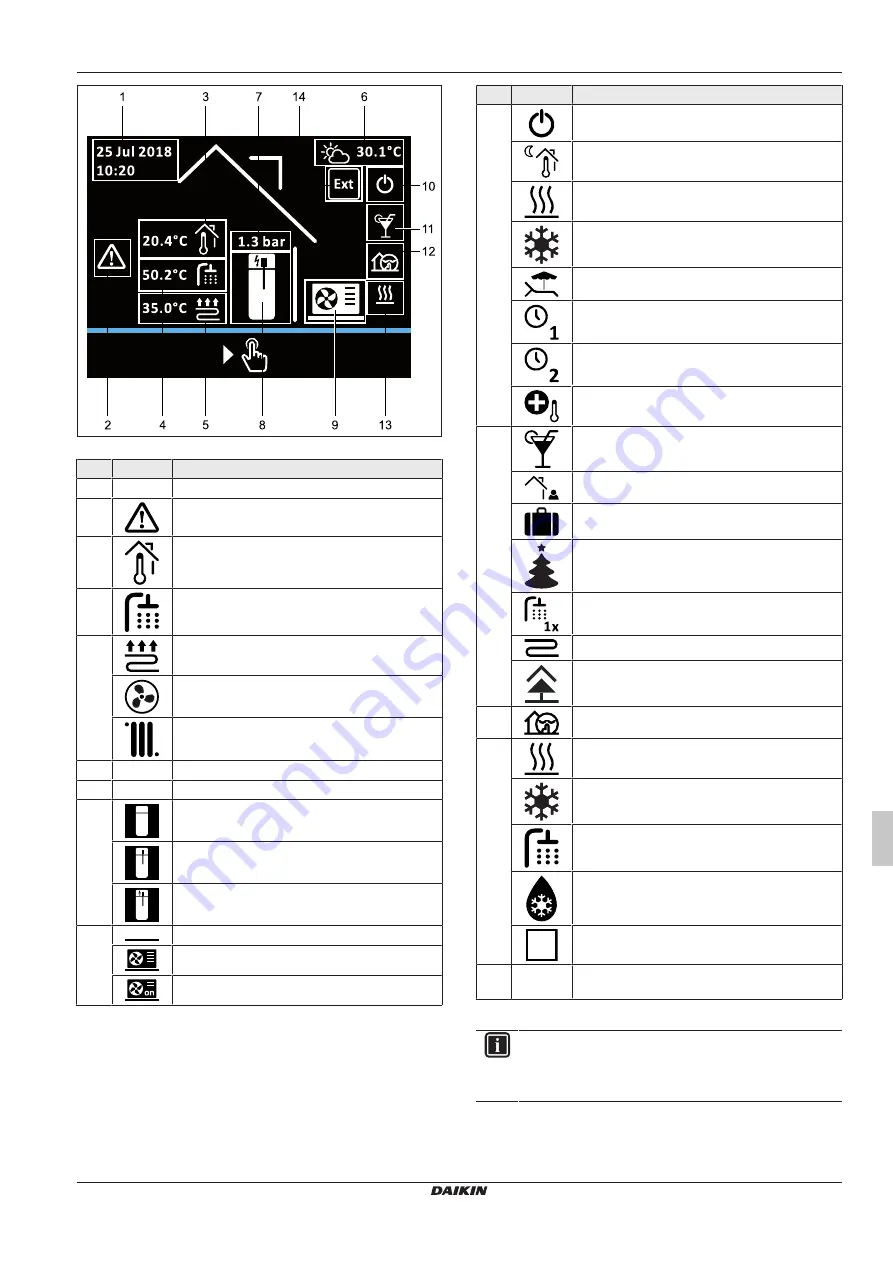 Daikin RoCon+ HP Series Operating Instructions Manual Download Page 183