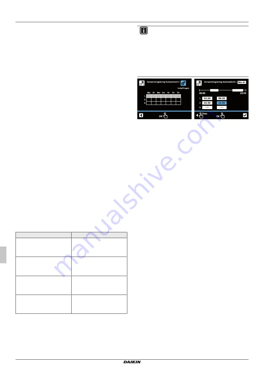 Daikin RoCon+ HP Series Скачать руководство пользователя страница 186