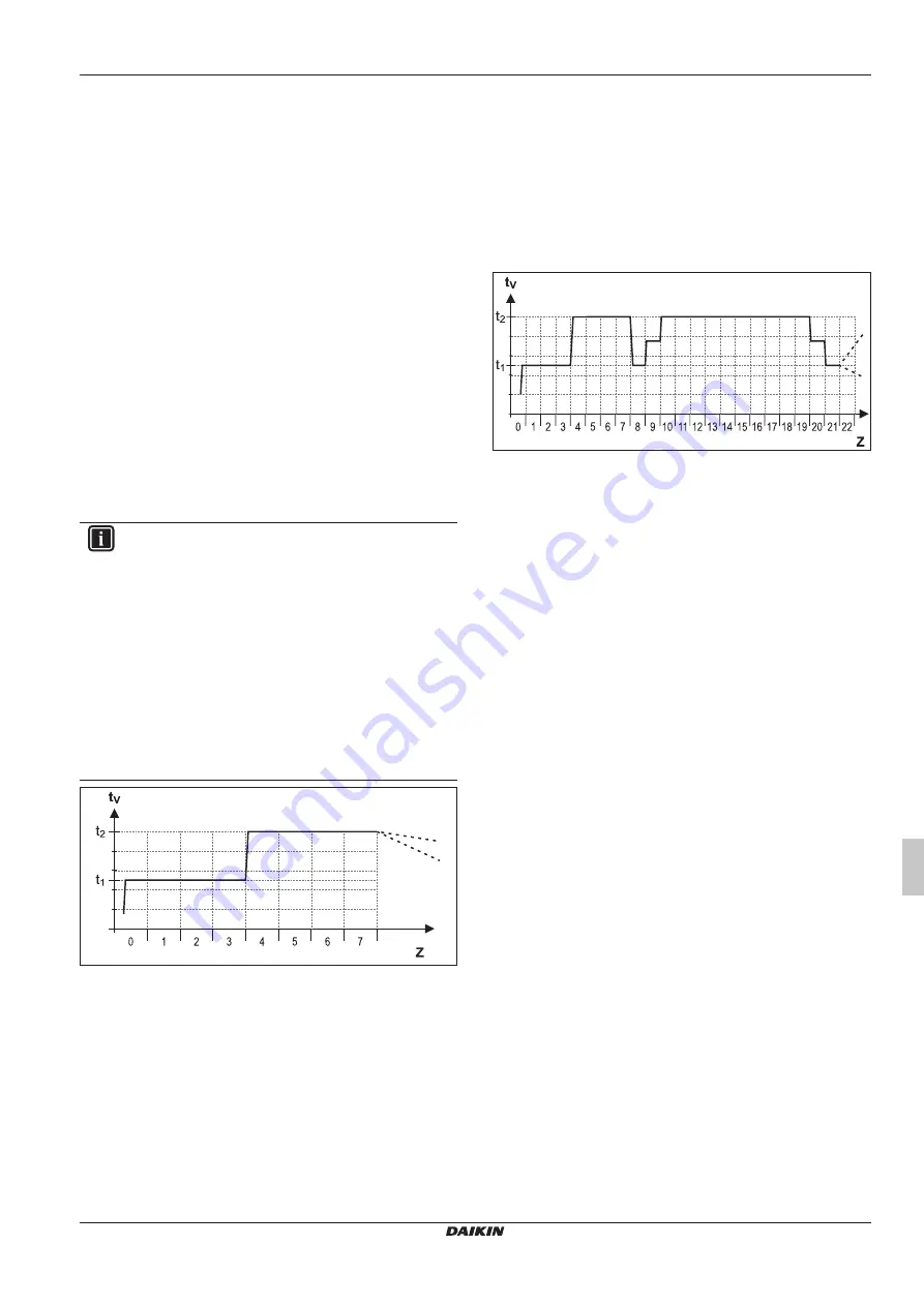 Daikin RoCon+ HP Series Скачать руководство пользователя страница 197