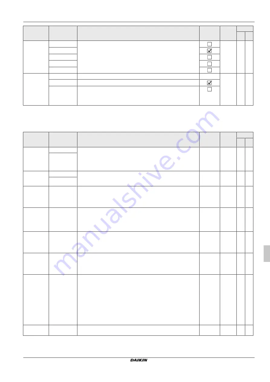 Daikin RoCon+ HP Series Скачать руководство пользователя страница 217