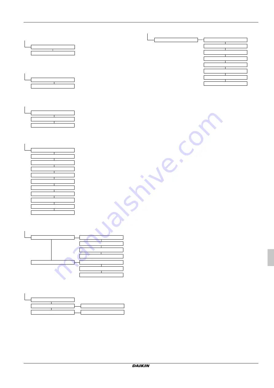 Daikin RoCon+ HP Series Скачать руководство пользователя страница 229