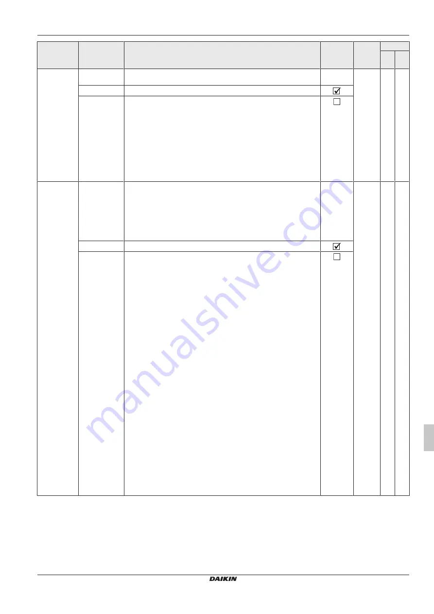 Daikin RoCon+ HP Series Скачать руководство пользователя страница 273