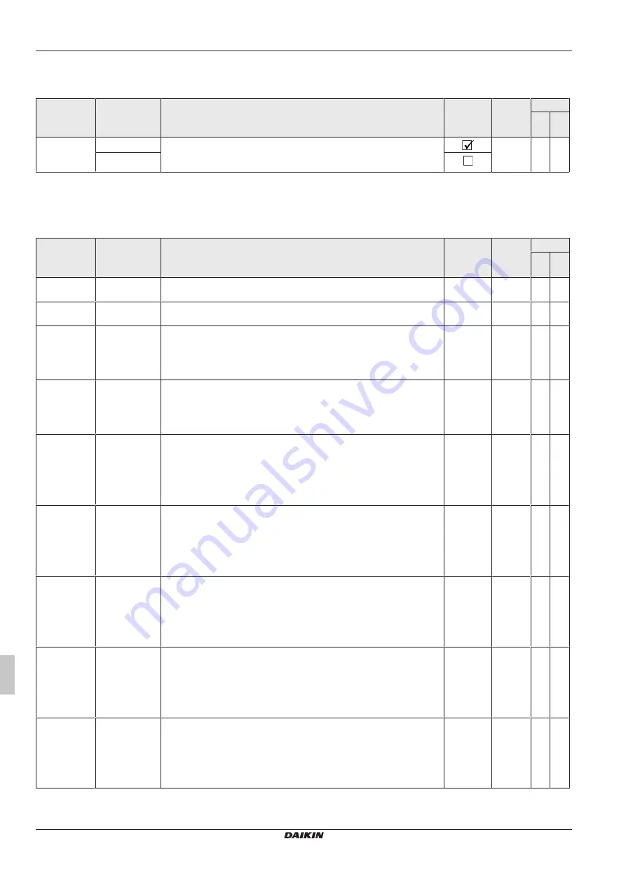 Daikin RoCon+ HP Series Operating Instructions Manual Download Page 326