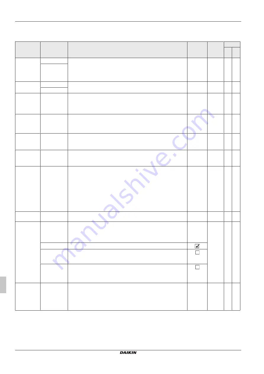 Daikin RoCon+ HP Series Скачать руководство пользователя страница 334