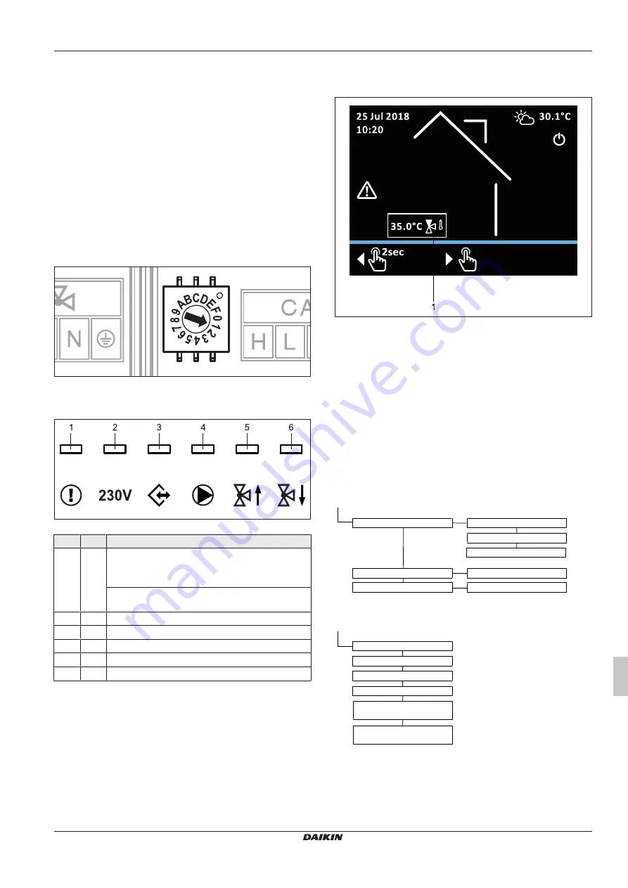 Daikin RoCon+ HP Series Operating Instructions Manual Download Page 343