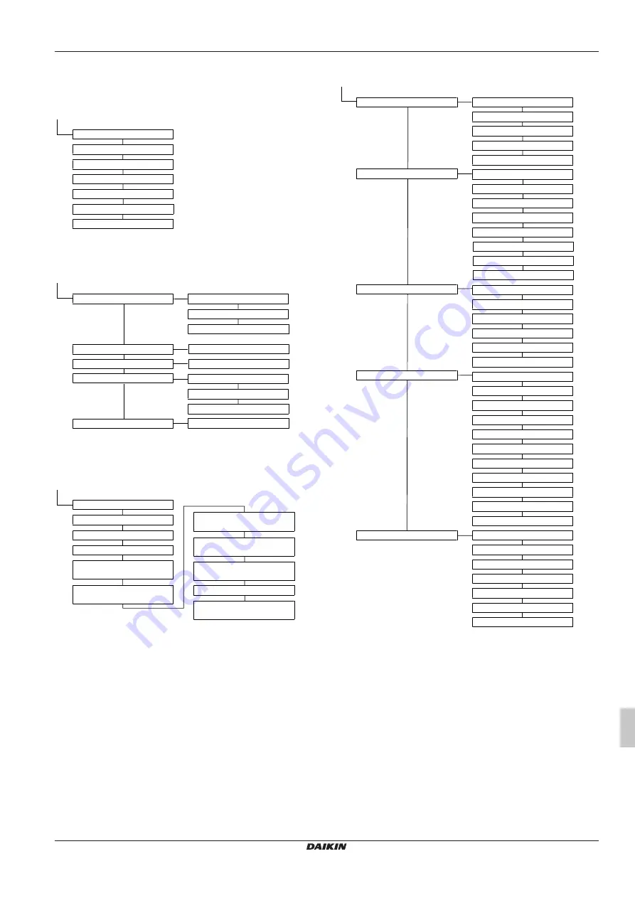 Daikin RoCon+ HP Series Скачать руководство пользователя страница 375