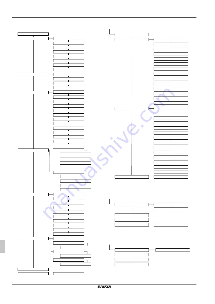 Daikin RoCon+ HP Series Operating Instructions Manual Download Page 376