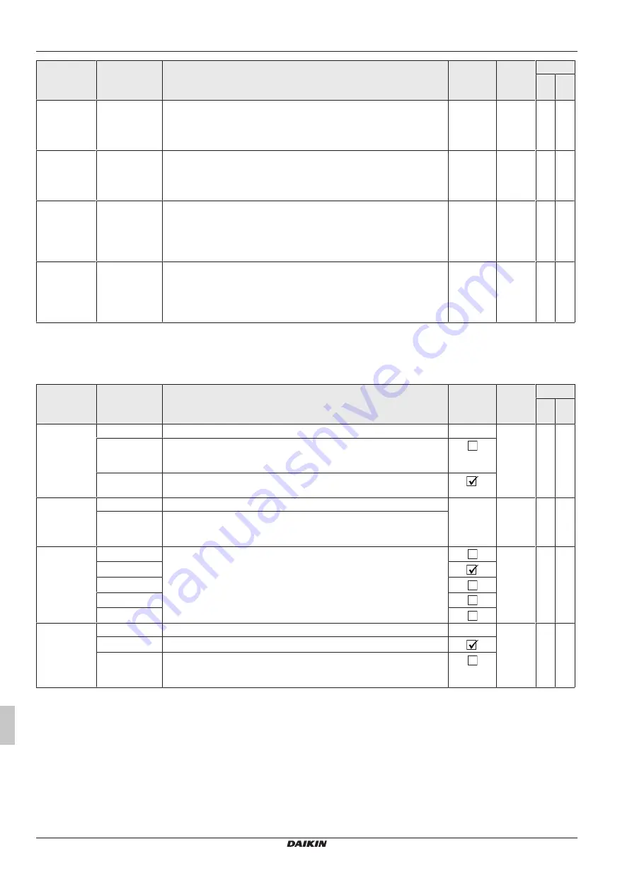 Daikin RoCon+ HP Series Скачать руководство пользователя страница 388