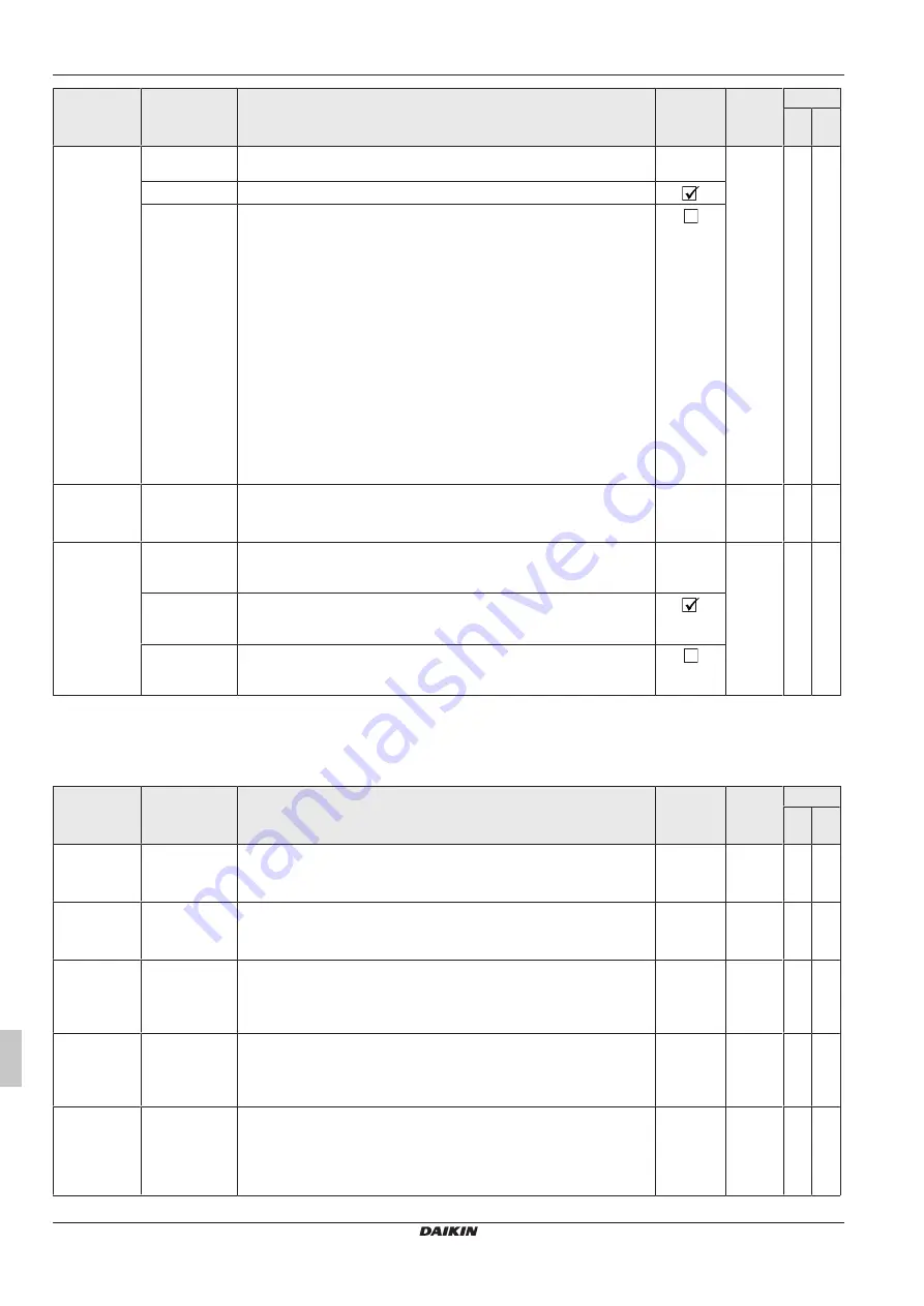 Daikin RoCon+ HP Series Скачать руководство пользователя страница 390